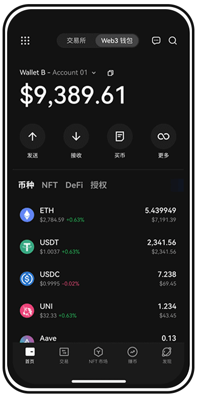 深潮TechFlow订阅页面展示